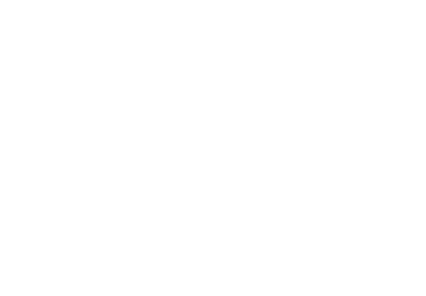 Montgomery County Economic Development Corporation